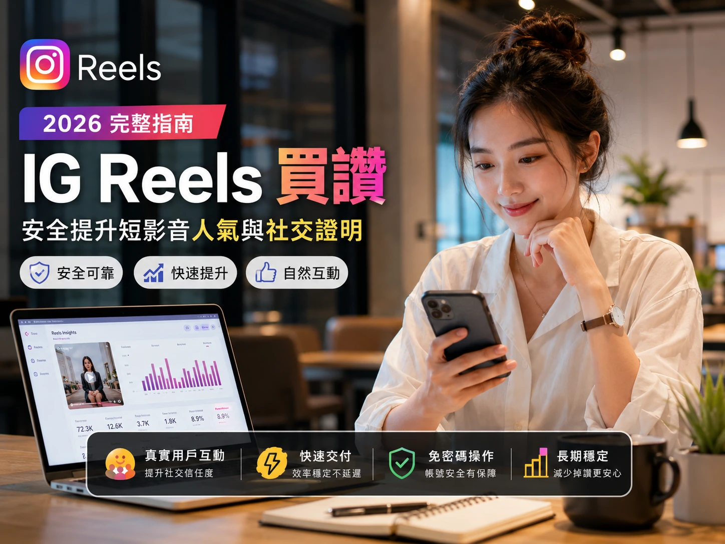 IG Reels 買讚產品頁主視覺,展示短影音人氣與社交證明