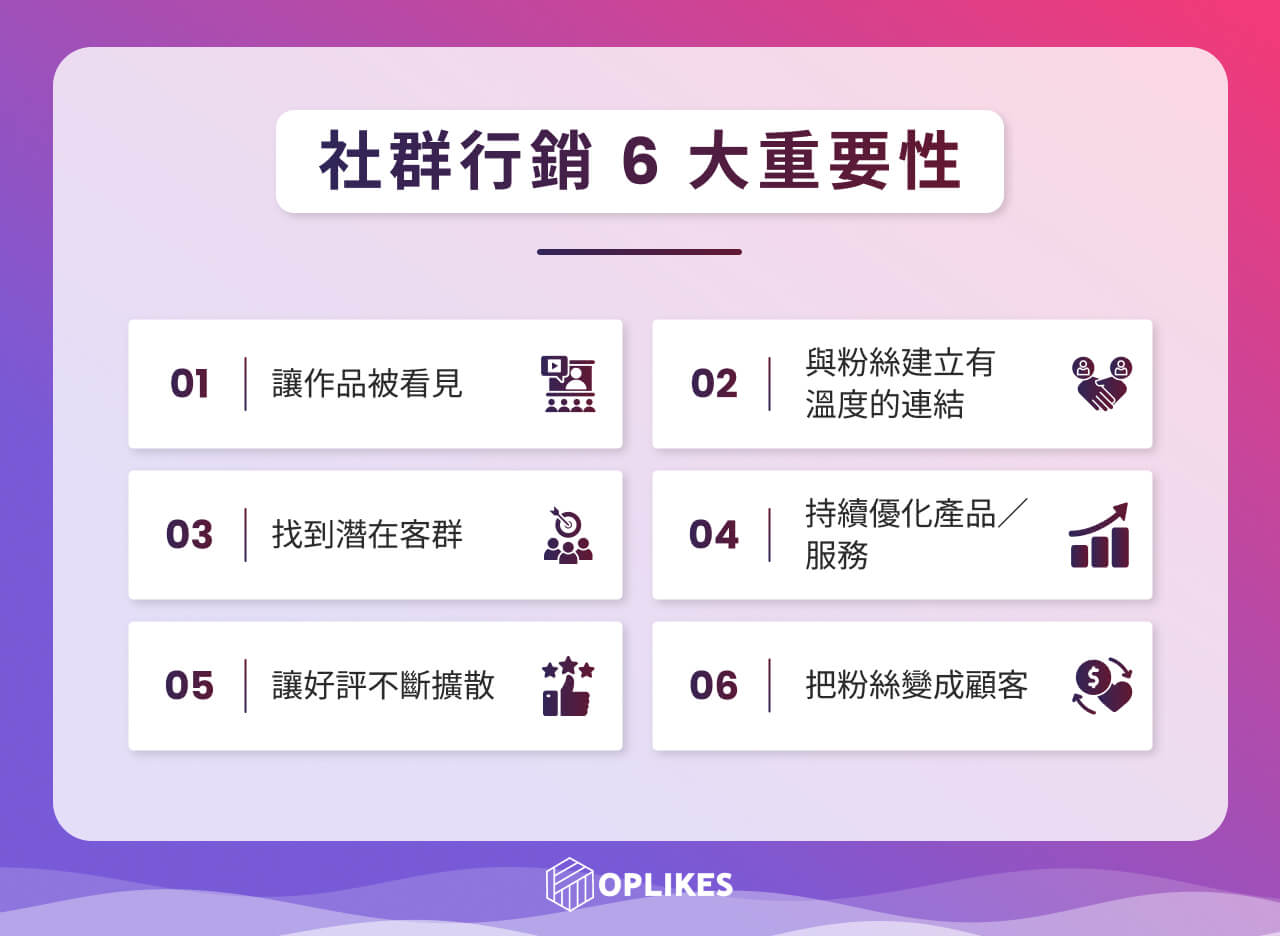 社群行銷 6 大重要性：個人品牌也能在社群中閃閃發光！