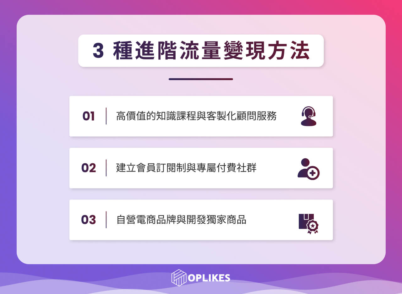 經營私域流量的獲利方程式：3 種進階流量變現方法