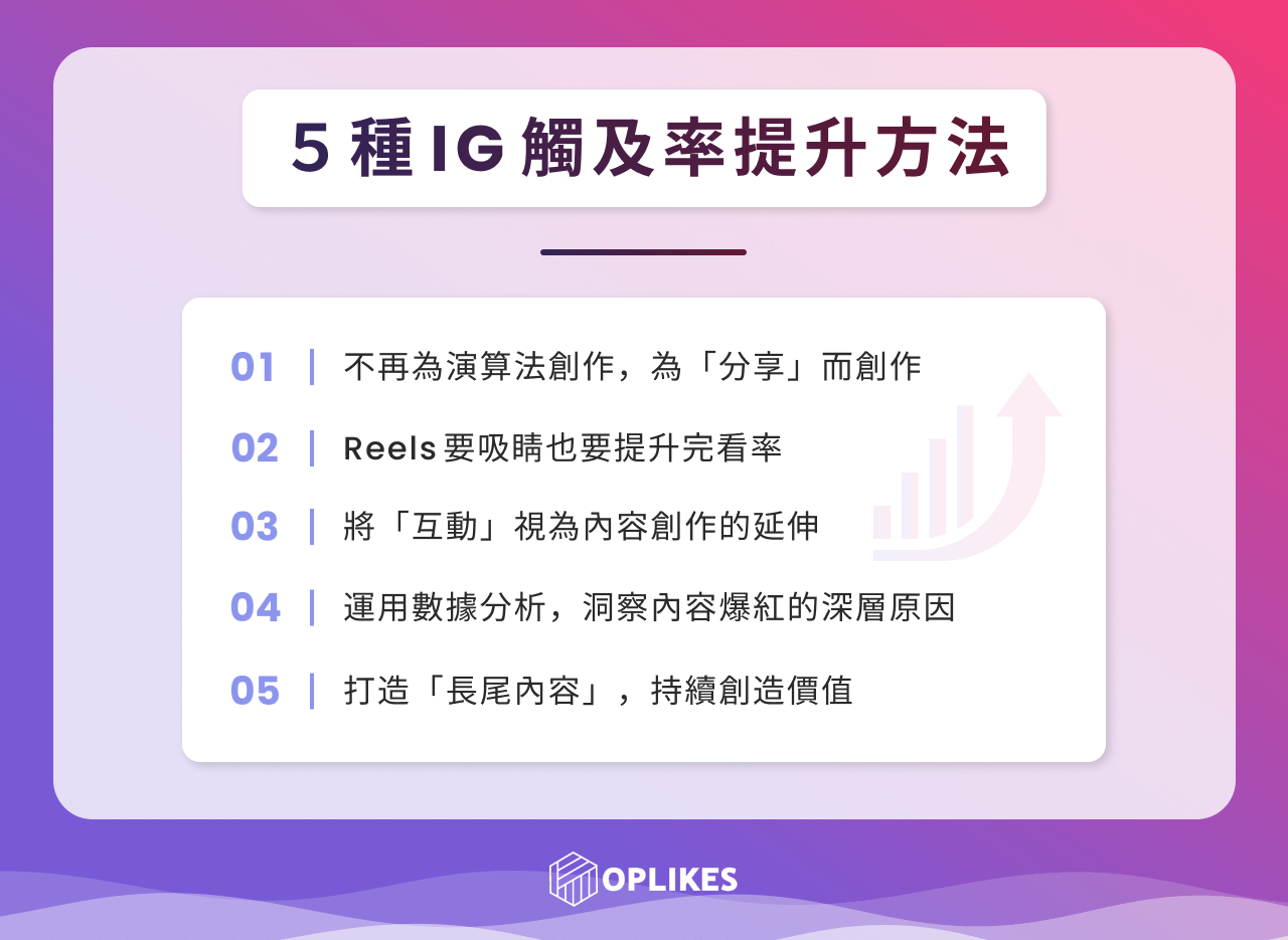 5 個 IG 觸及率提升的高效心法