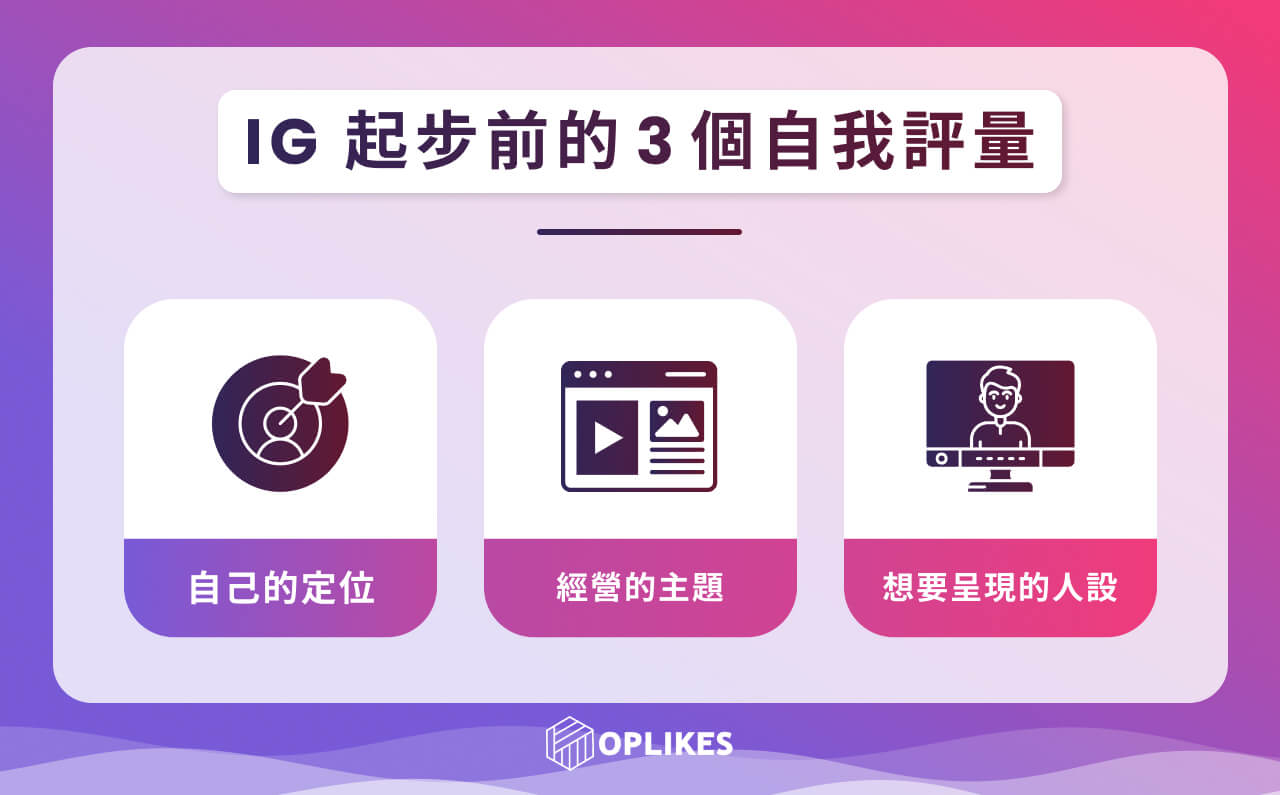 Instagram 經營起步不卡關：先問自己 3 個問題，找到內容方向感