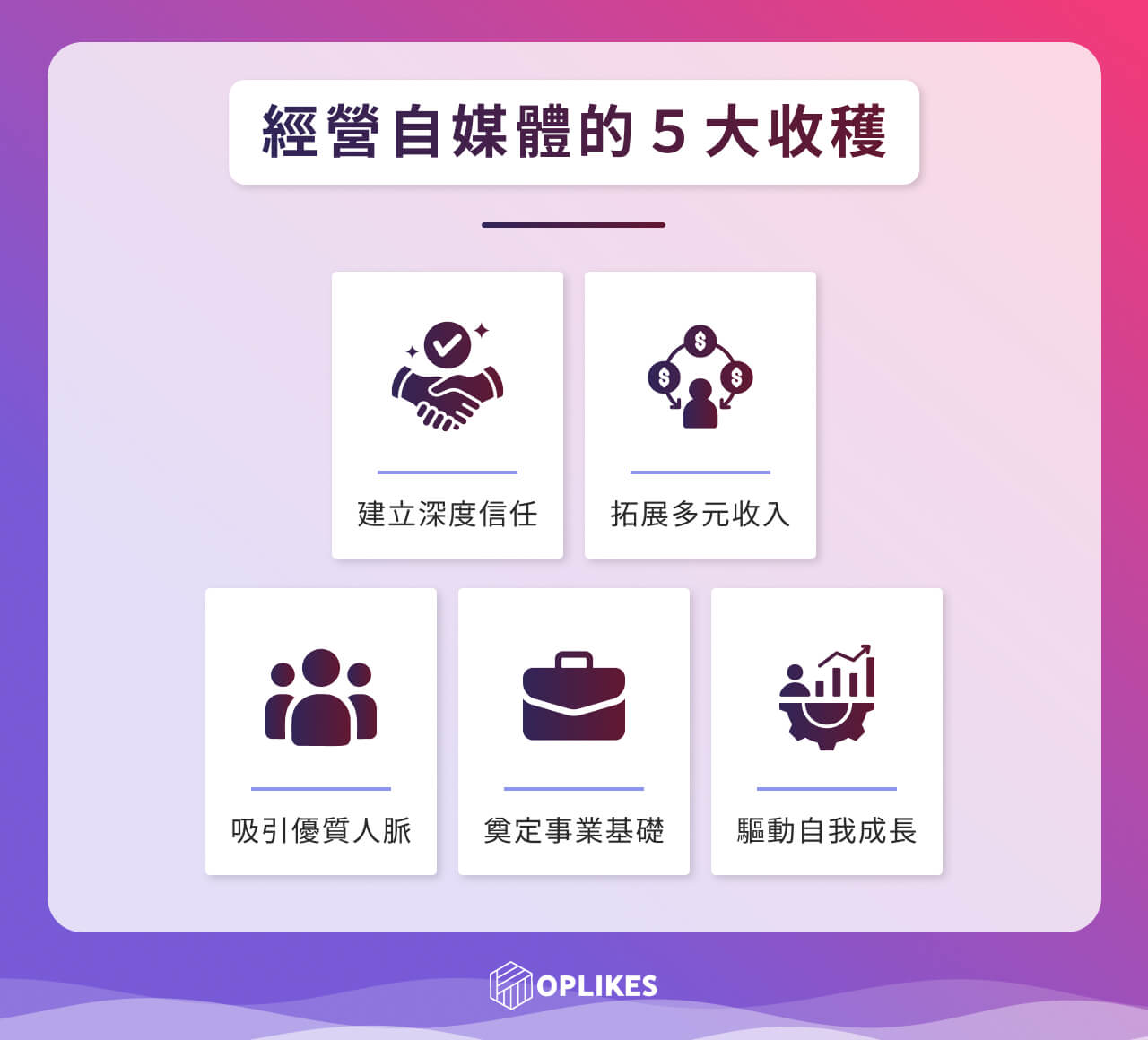 經營自媒體的 5 大收穫