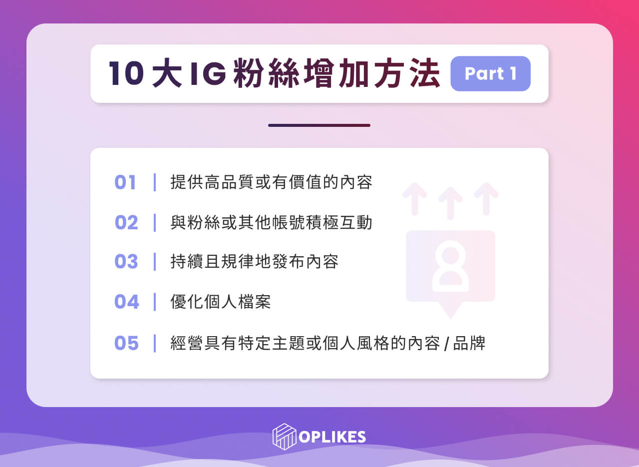 10 大 IG 粉絲增加方法