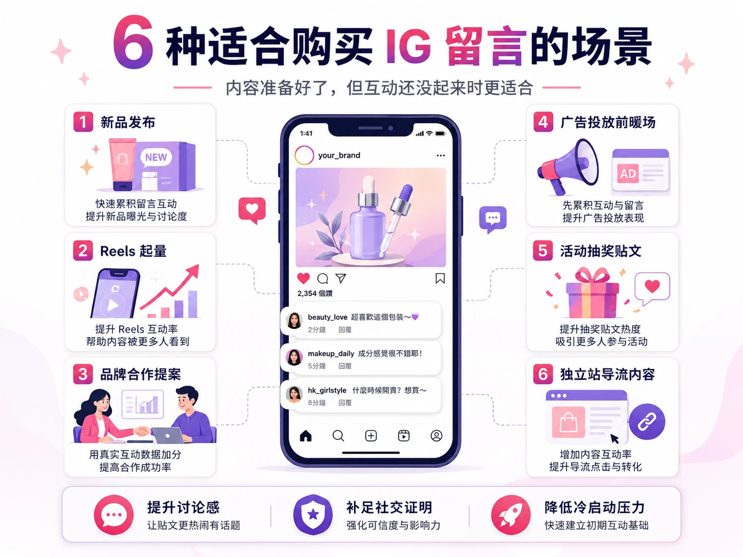 OPlikes IG買留言服務介紹與留言互動價值