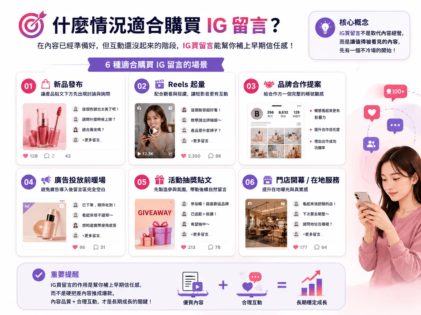 什麼情況適合購買 IG 留言與使用場景
